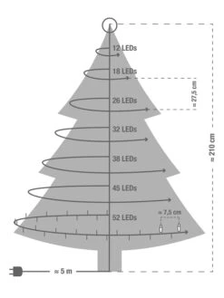 LED-Christbaumlichterkette In Warmweiß -Heimdekoration profiline led christbaumlichterkette in warmweiss 4