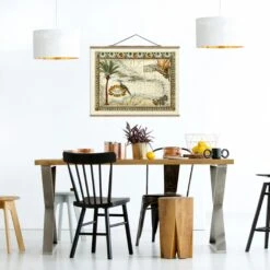 Stoffbild - Vintage Tropische Landkarte Westindien In Grün 11 Stoffbild - Vintage Tropische Landkarte Westindien In Grün -Heimdekoration wallart stoffbild vintage tropische landkarte westindien in grun 3